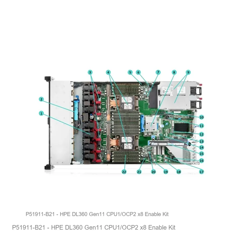HPE DL360 Gen11 CPU1/OCP2 x8 Enable Kit